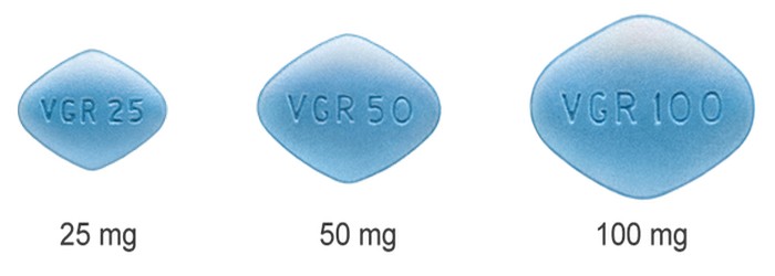 Viagra-100-50-25-mg